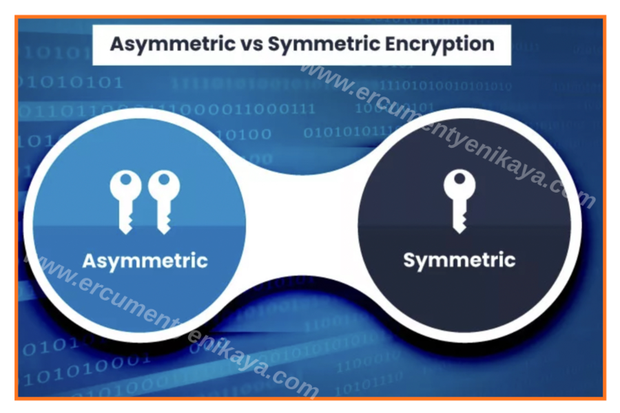 Simetrik ve Asimetrik Şifreleme Hakkında