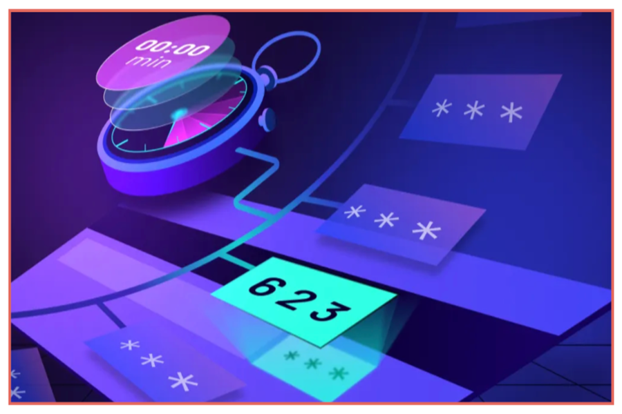 DCVM (Dynamic Cardholder Verification Method)